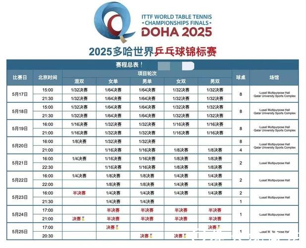 中国世界杯直播最新赛程与精彩回顾 中国世界杯直播最新赛程与精彩回顾