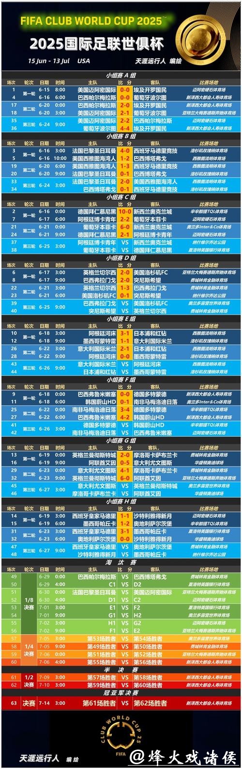 2026世界杯投注赔率分析与预测之指南