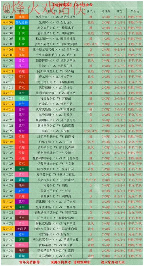 深入解析世界杯外围手机投注热门趋势