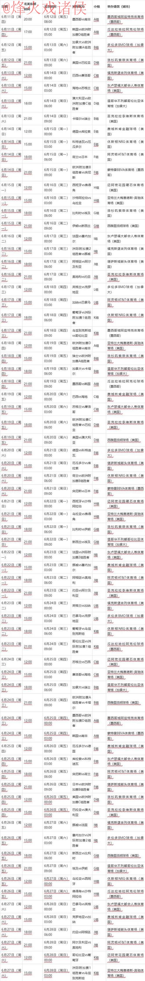 免费预测2026世界杯赛事详情 免费预测2026世界杯赛事详情