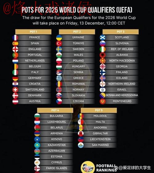 2026世界杯手机投注热门平台推荐 2026世界杯手机投注热门平台推荐