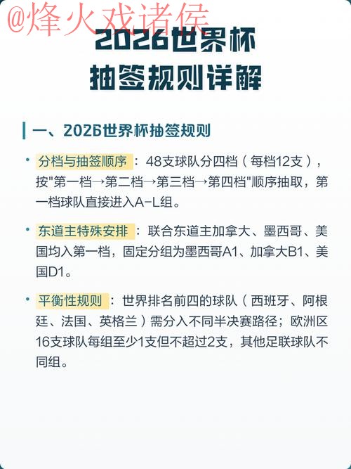 2026世界杯热门投注教程详解 2026世界杯热门投注教程详解