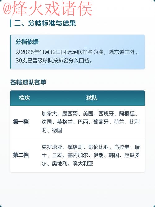 2026世界杯热门投注教程详解 2026世界杯热门投注教程详解