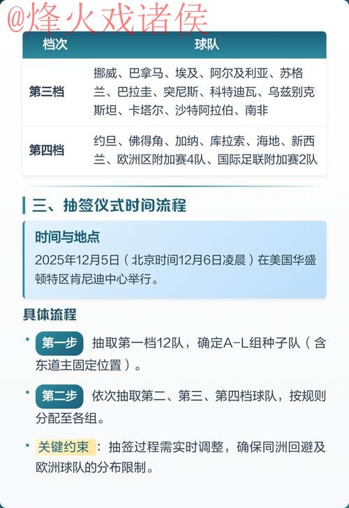 2026世界杯热门投注教程详解 2026世界杯热门投注教程详解